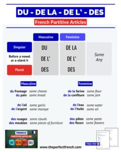 Read more about the article L’Emploi de la Technologie dans la Culture du Loisir Numérique en France
